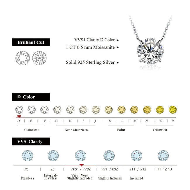 1CT Moissanite Pendant Necklace – 925 Sterling Silver Main Image