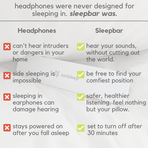 DreamWave -Smart Bone Conduction Sleeping Speaker