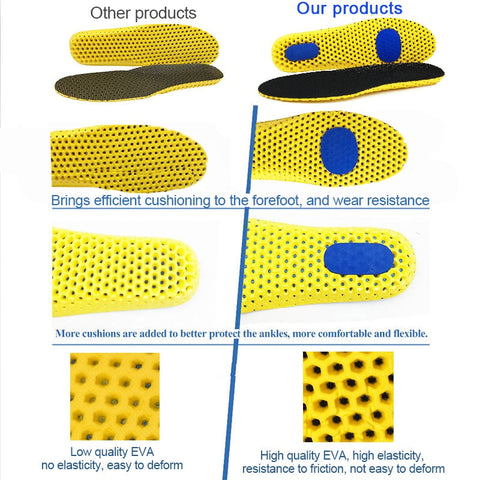 Orthopedic Insoles
