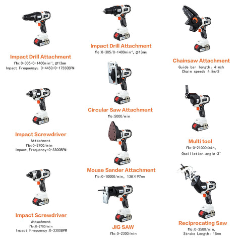 Brushless 11-Tool Combo Kit