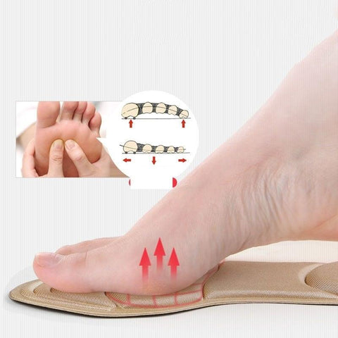Heel protector insoles for shoes
