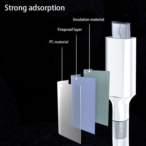 Quick Magnetic Charger